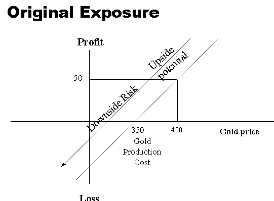 Slide15.gif (4932 bytes)