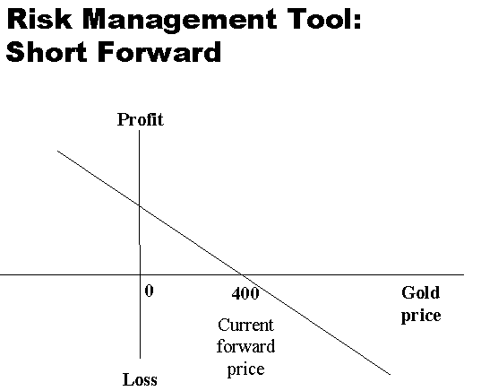 Slide16.gif (4604 bytes)