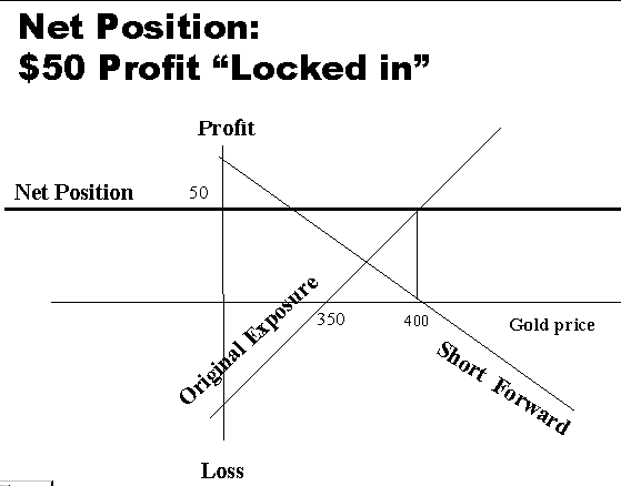 Slide17.gif (5570 bytes)