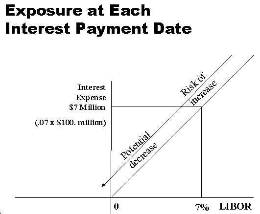 Slide19.gif (5703 bytes)
