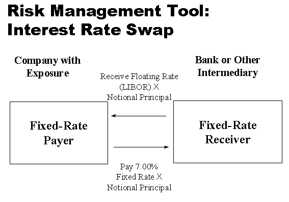 Slide21.gif (6550 bytes)