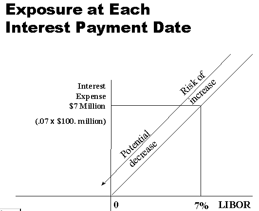 Slide21.gif (5745 bytes)