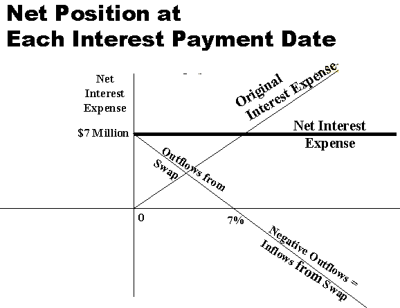 Slide22.gif (6834 bytes)