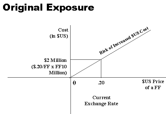Slide25.gif (4568 bytes)