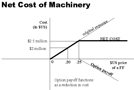 Slide27.gif (5341 bytes)