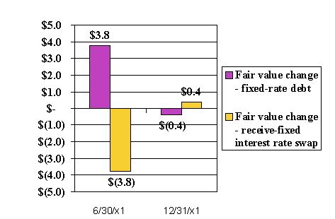 Slide39.gif (5076 bytes)