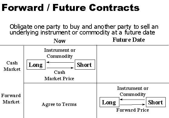 Slide5.gif (7430 bytes)
