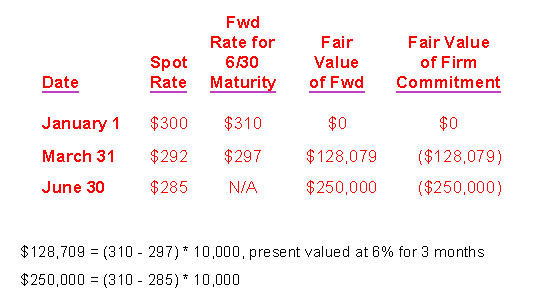 Slide67.gif (5393 bytes)