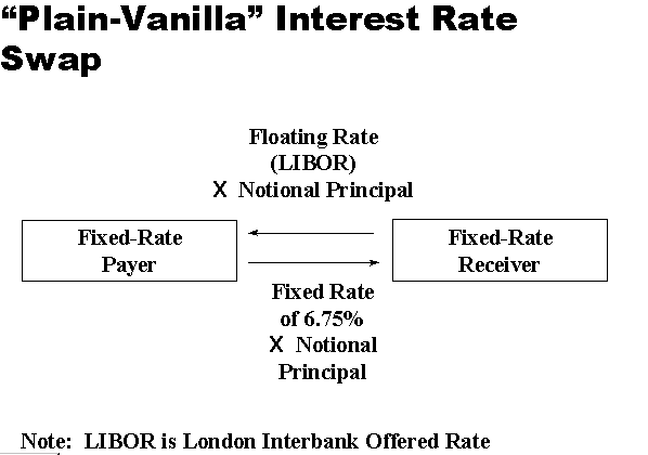 Slide9.gif (5887 bytes)