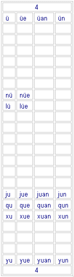 http://lechinois.com/caractere/shengyuntab04.gif